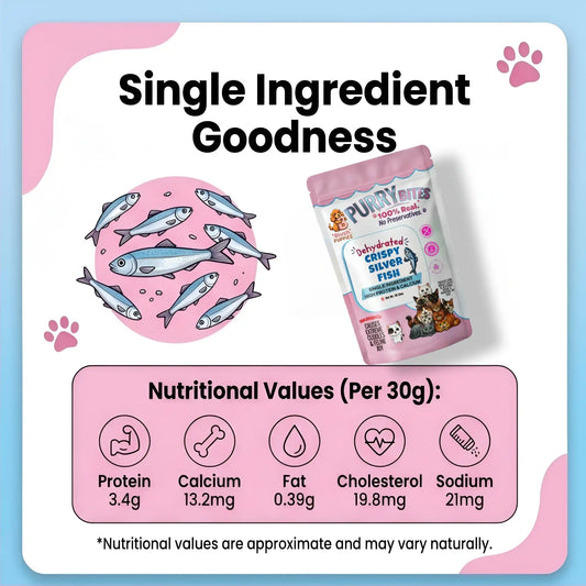 PURRY Bites Dehydrated Crispy Silver Fish