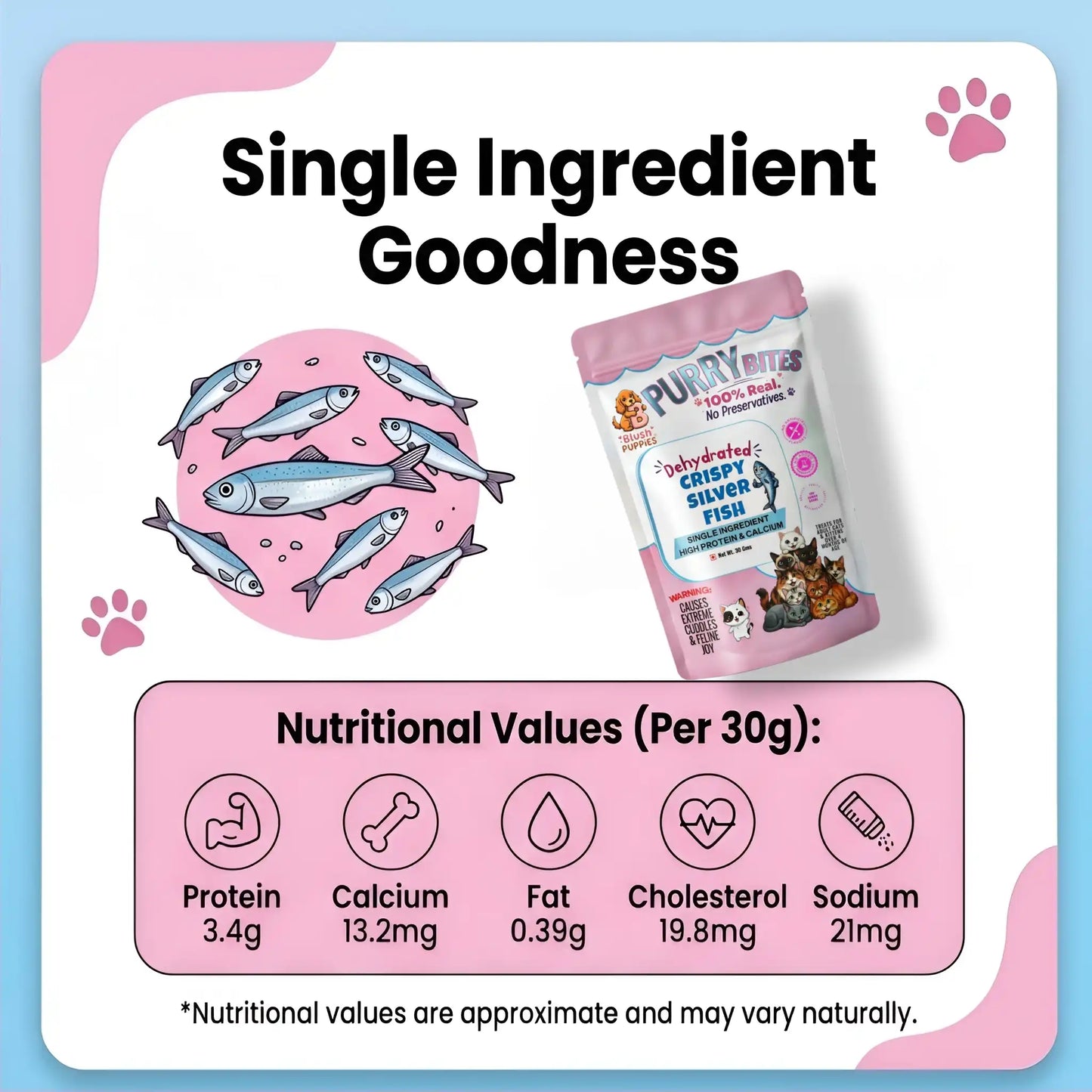 PURRY Bites Dehydrated Crispy Silver Fish