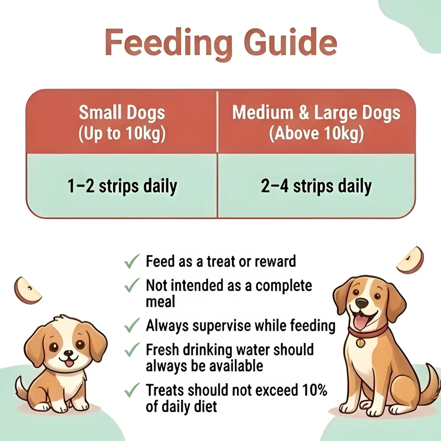 WAGGY Bites Dehydrated Chicken Jerky for Dogs (Apple Cinnamon)