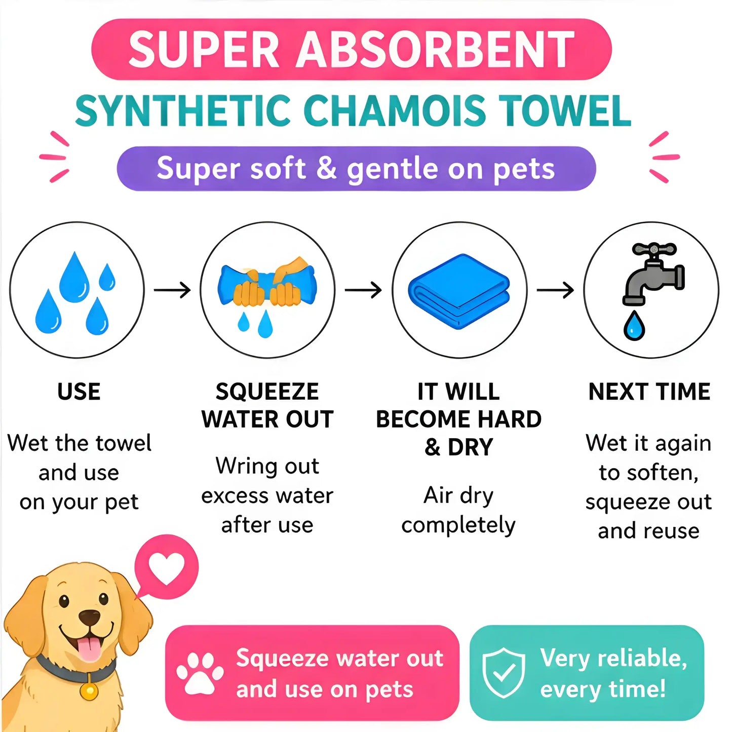 Soggy Doggy - Super Absorbent Pet Drying Towel