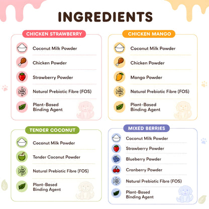 WAGGY Licks Instant IceCream Mix for Dogs